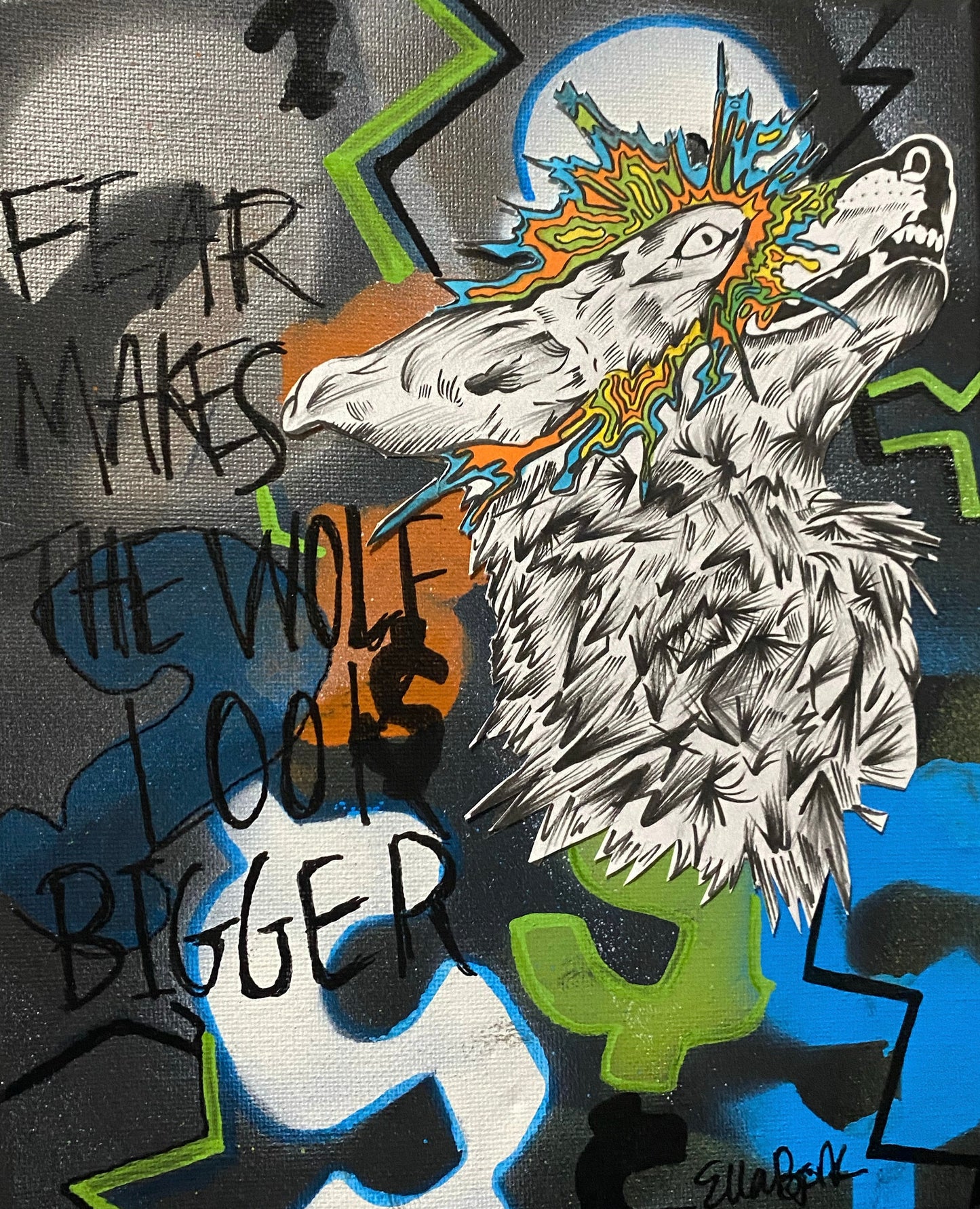 “Fear Makes The Wolf Look Bigger”